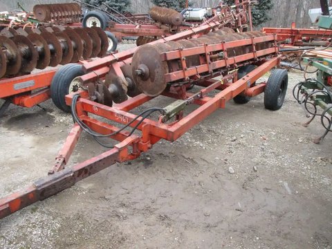 Main image for Used Miller Misc Disc