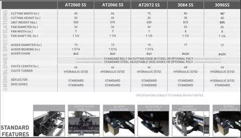 Main image for New 2024 Argo 3084SS Snow Blower