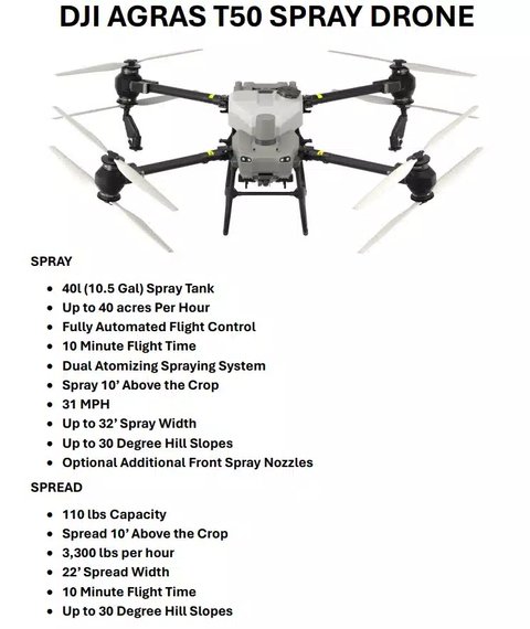 Main image for New 2025 DJI AGRAS T50 Drone