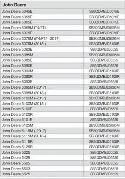 Main image for Used 2019 Horst Welding SB3QDM Quick Attach Snow Blade Mount Kits Tractor
