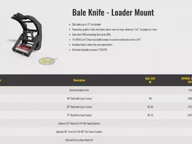 HLA Attachments Processeur de Balle — photo 2