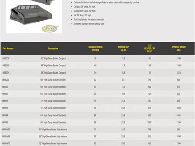 HLA Attachments Godet (bucket) — photo 2