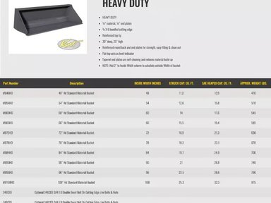 HLA Attachments Godet (bucket) — photo 2