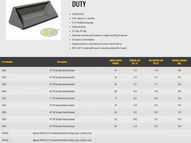 HLA Attachments Godet (bucket) — photo 2