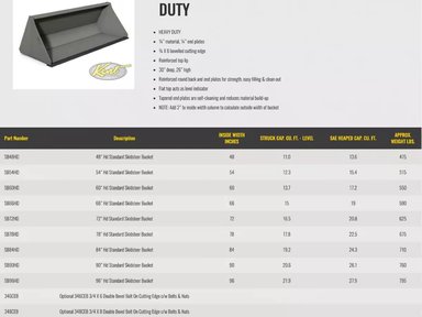 HLA Attachments Godet (bucket) — photo 2