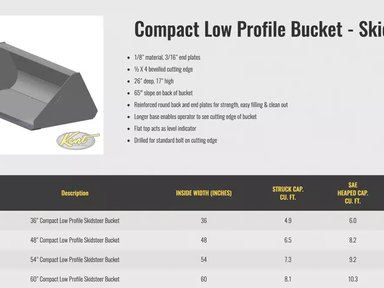 HLA Attachments Godet (bucket) — photo 2