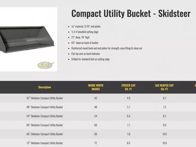 HLA Attachments Godet (bucket) — photo 2