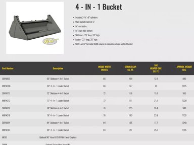 HLA Attachments Godet (bucket) — photo 2