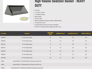 HLA Attachments Godet (bucket) — photo 2