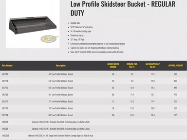 HLA Attachments Godet (bucket) — photo 2