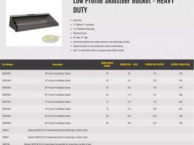 HLA Attachments Godet (bucket) — photo 2