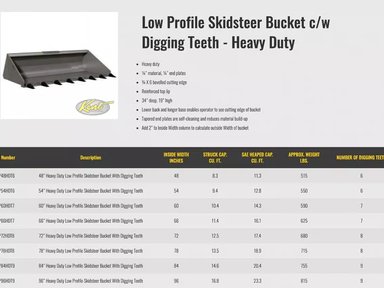 HLA Attachments Godet (bucket) — photo 2