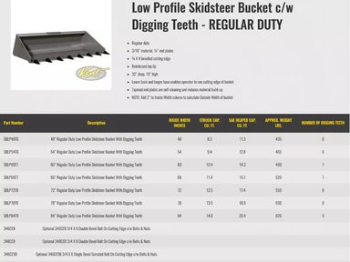 HLA Attachments Godet (bucket) — photo 2