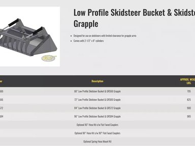 HLA Attachments Godet (bucket) — photo 2