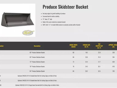 HLA Attachments Godet (bucket) — photo 2