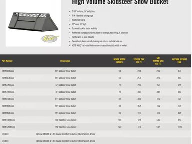 HLA Attachments Godet (bucket) — photo 2
