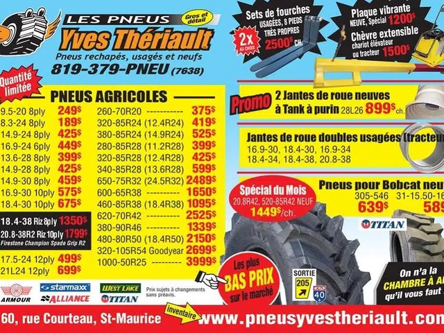 PROMOTION DE PNEUS ET JANTES NEUVE Pneus et roues