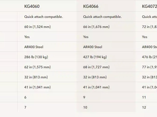 2025 Kioti Standard-Duty Single Arm KG4060 Grappin