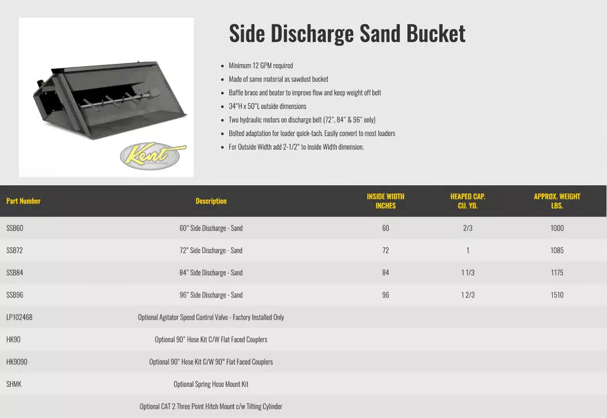 Gallery image 2 for New HLA Misc Bucket