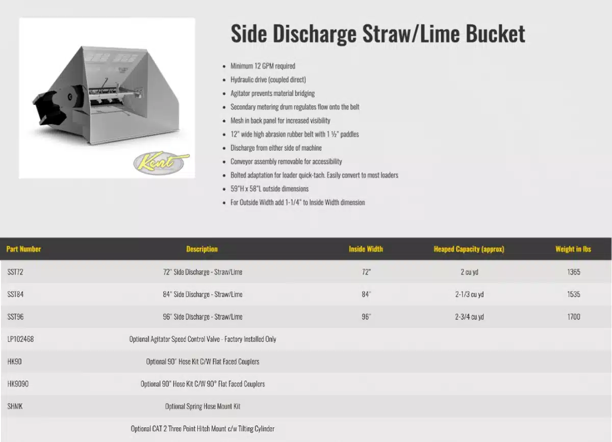 Gallery image 2 for HLA Attachments Misc Bucket