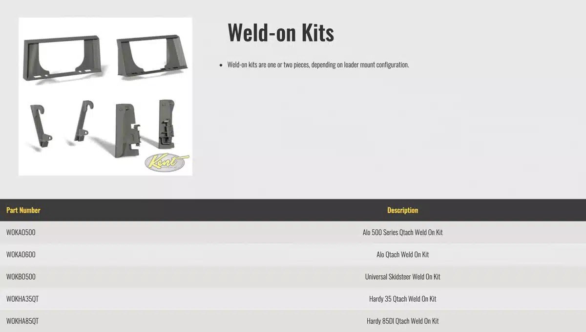 Gallery image 2 for New HLA Attachments Misc Front End Loader