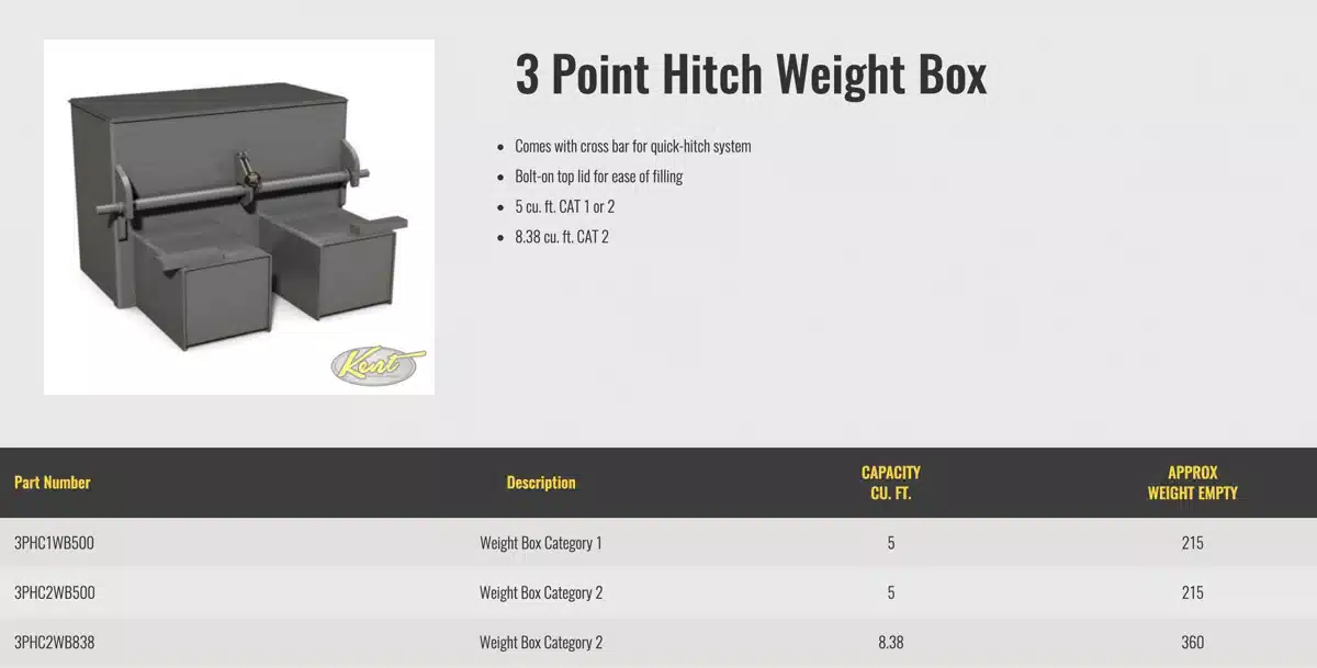Gallery image 2 for New HLA Attachments Misc 3 Point Hitch