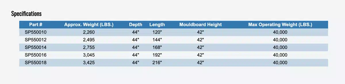 Gallery image 2 for HLA Attachments Misc Snow Blade