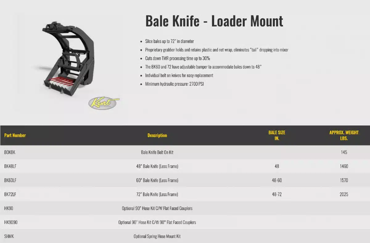 Gallery image 2 for New HLA Attachments Misc Bale Processor