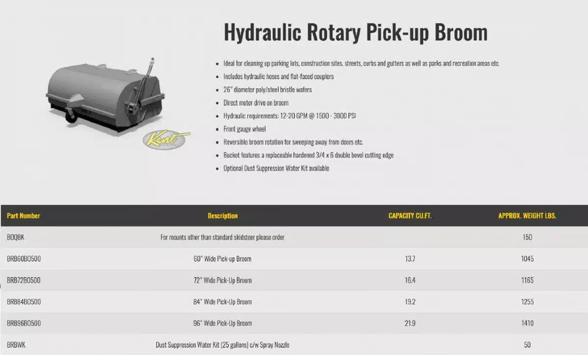 Gallery image 2 for HLA Attachments Misc Tractor