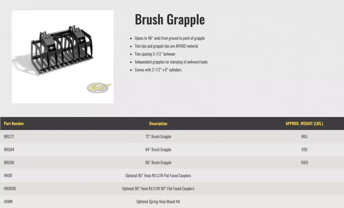 Gallery image 2 for New HLA Attachments Misc Tractor