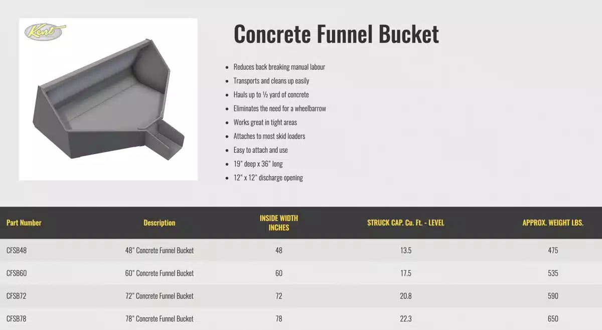 Gallery image 2 for New HLA Attachments Misc Front End Loader