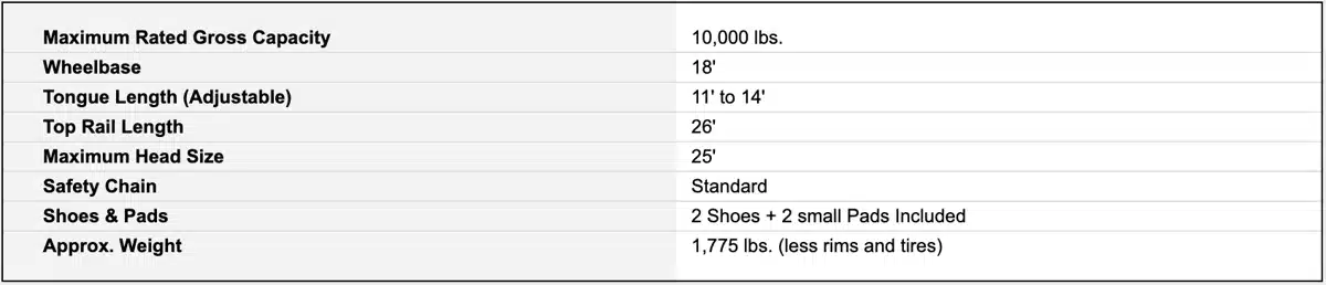 Gallery image 2 for New HLA Attachments Misc Trailer