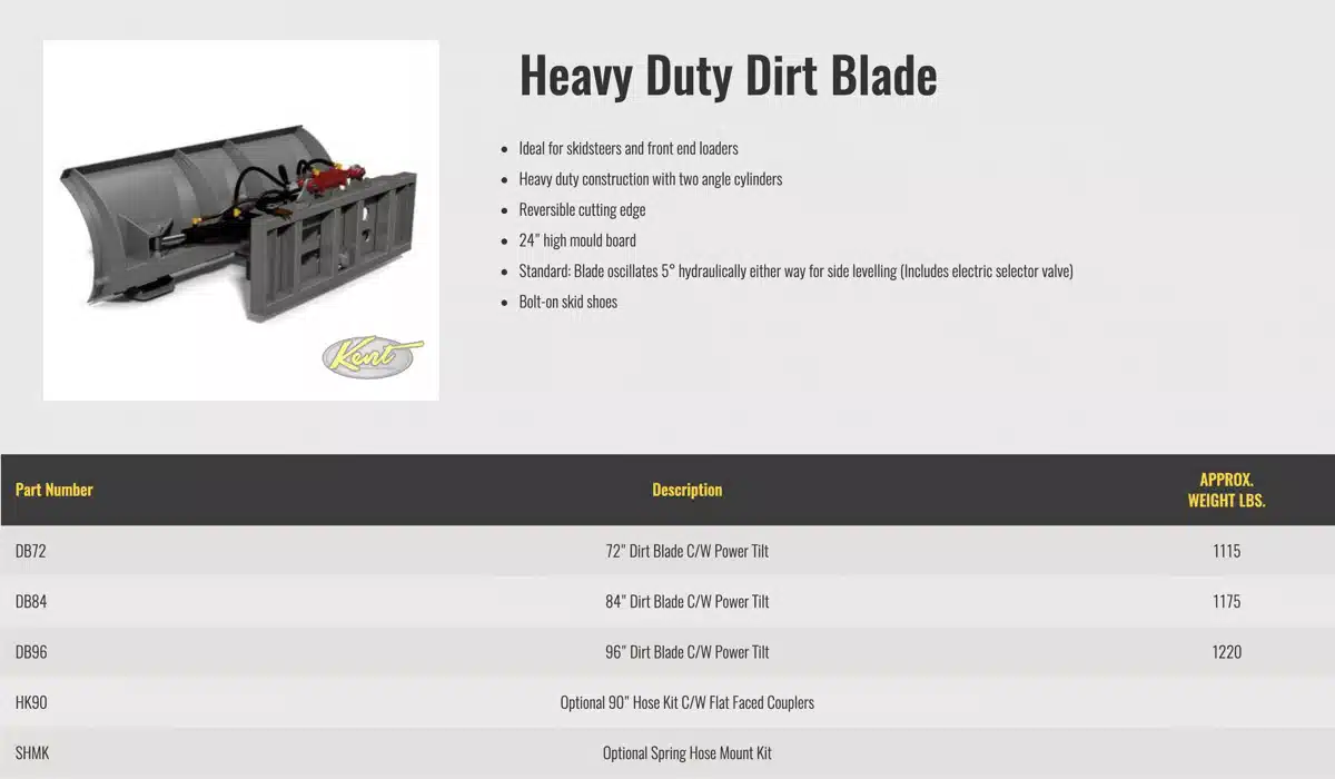 Gallery image 2 for HLA Attachments Misc Blade