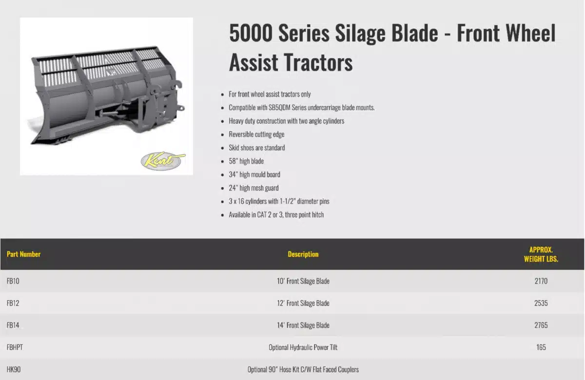 Gallery image 2 for New HLA Attachments Misc Blade