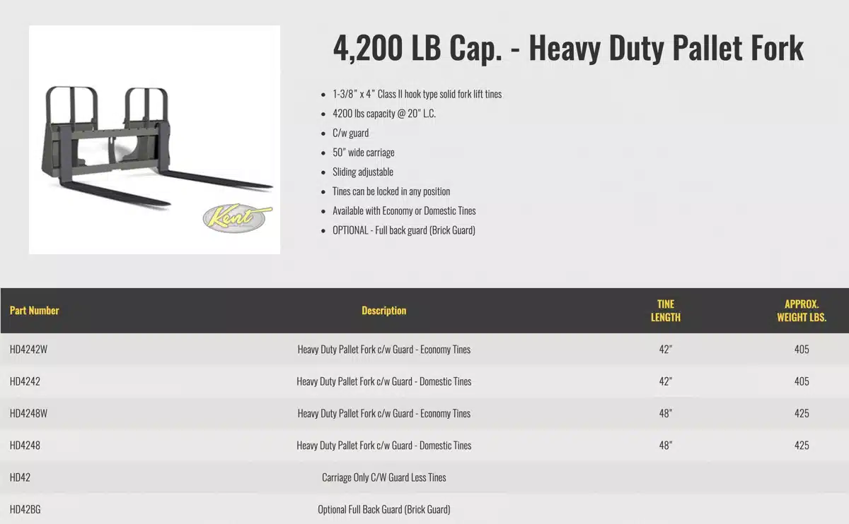 Gallery image 2 for New HLA Attachments Misc Pallet Fork