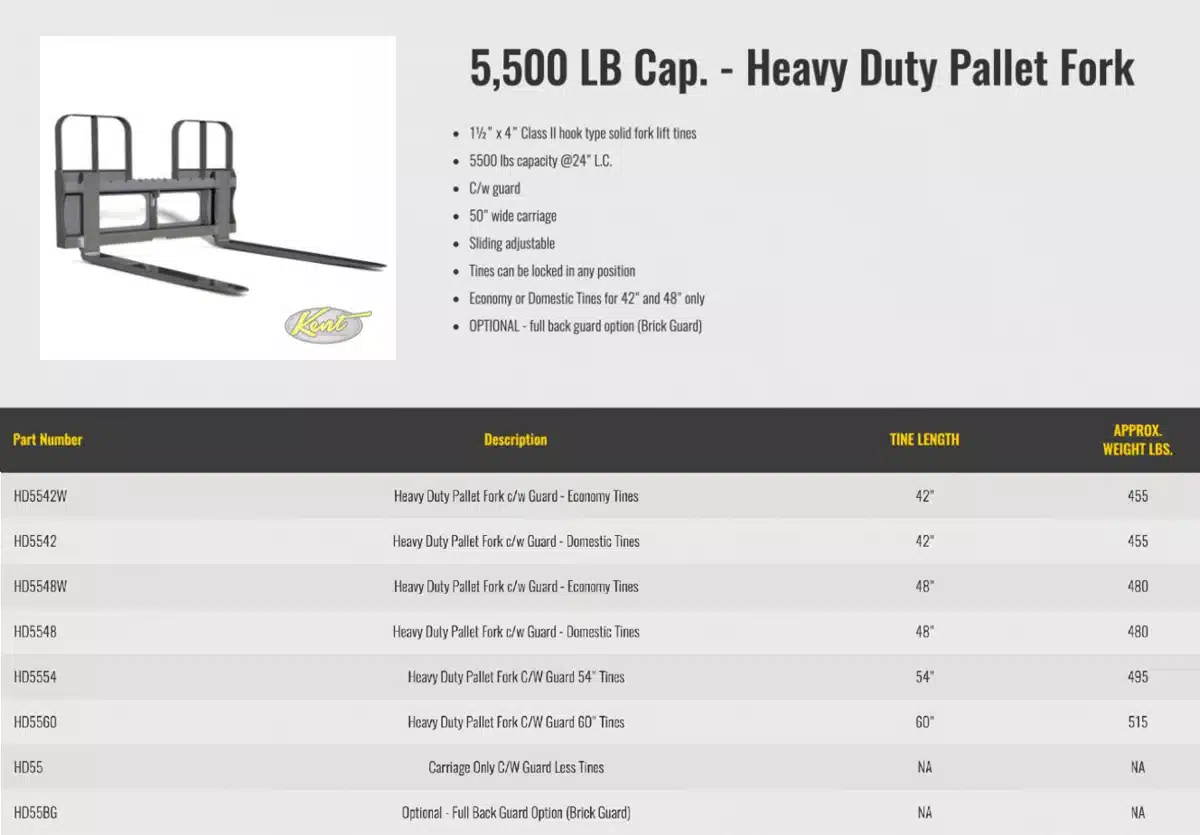 Gallery image 2 for New HLA Misc Pallet Fork
