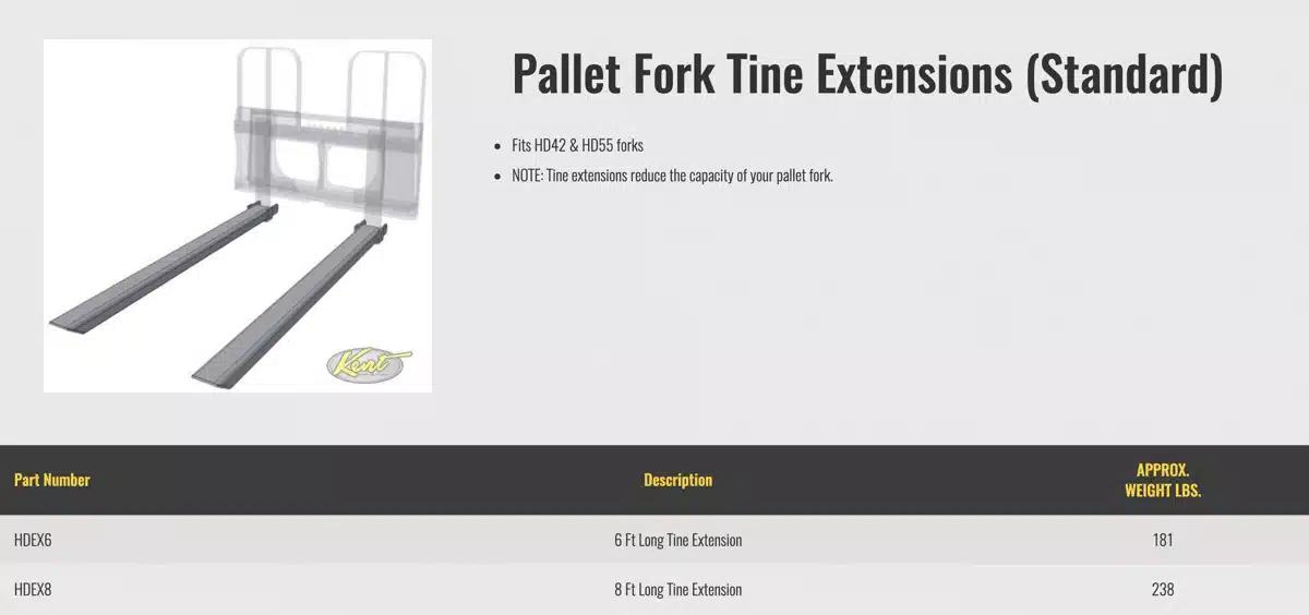 Gallery image 2 for New HLA Misc Pallet Fork
