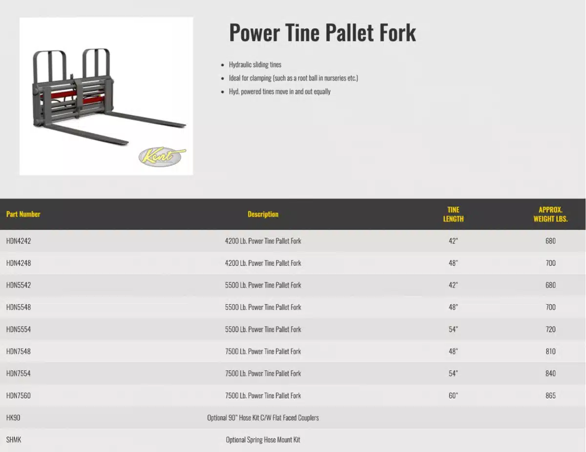 Gallery image 2 for New HLA Misc Pallet Fork
