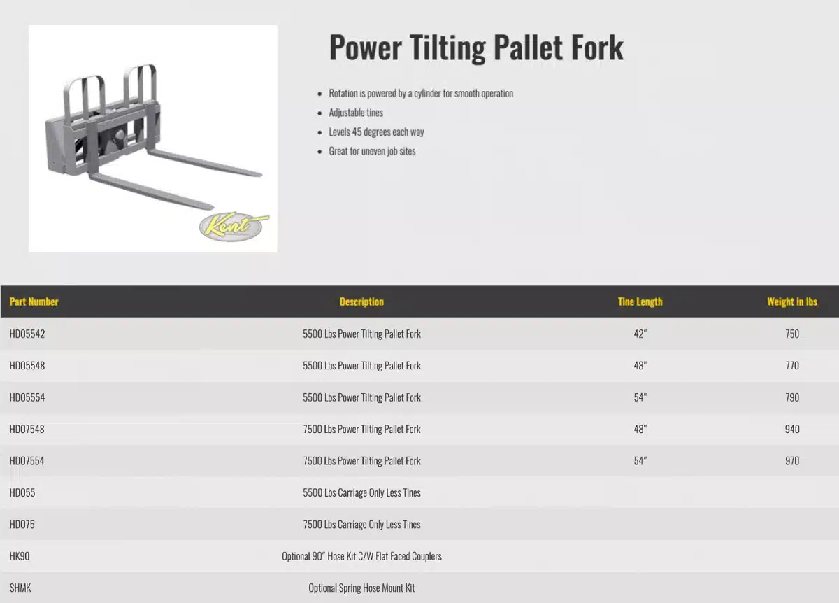 Gallery image 2 for New HLA Misc Pallet Fork