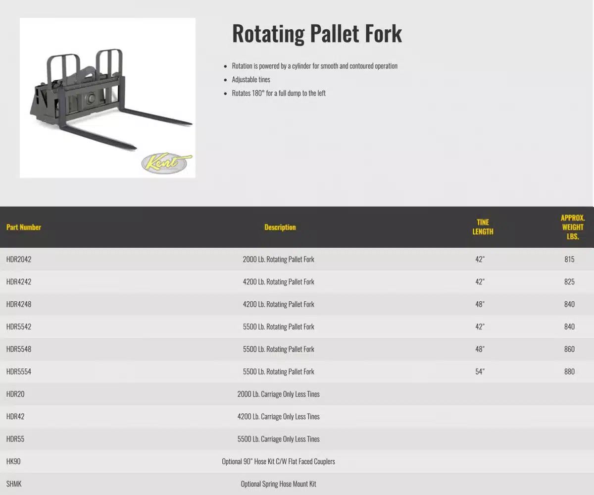 Gallery image 2 for New HLA Attachments Misc Pallet Fork