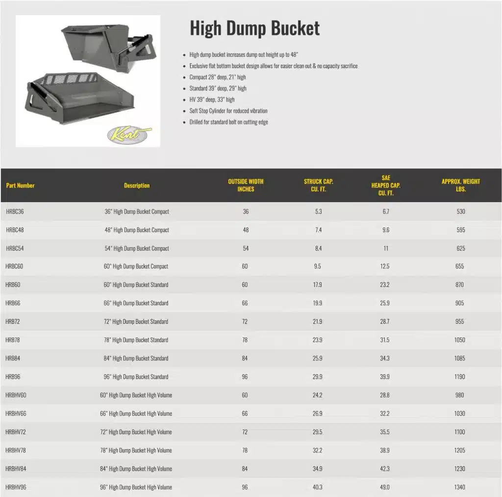 Gallery image 2 for New HLA Misc Bucket