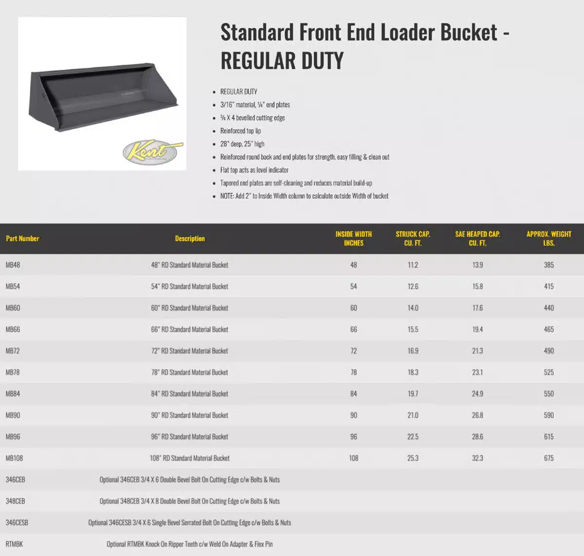 Gallery image 2 for New HLA Misc Bucket