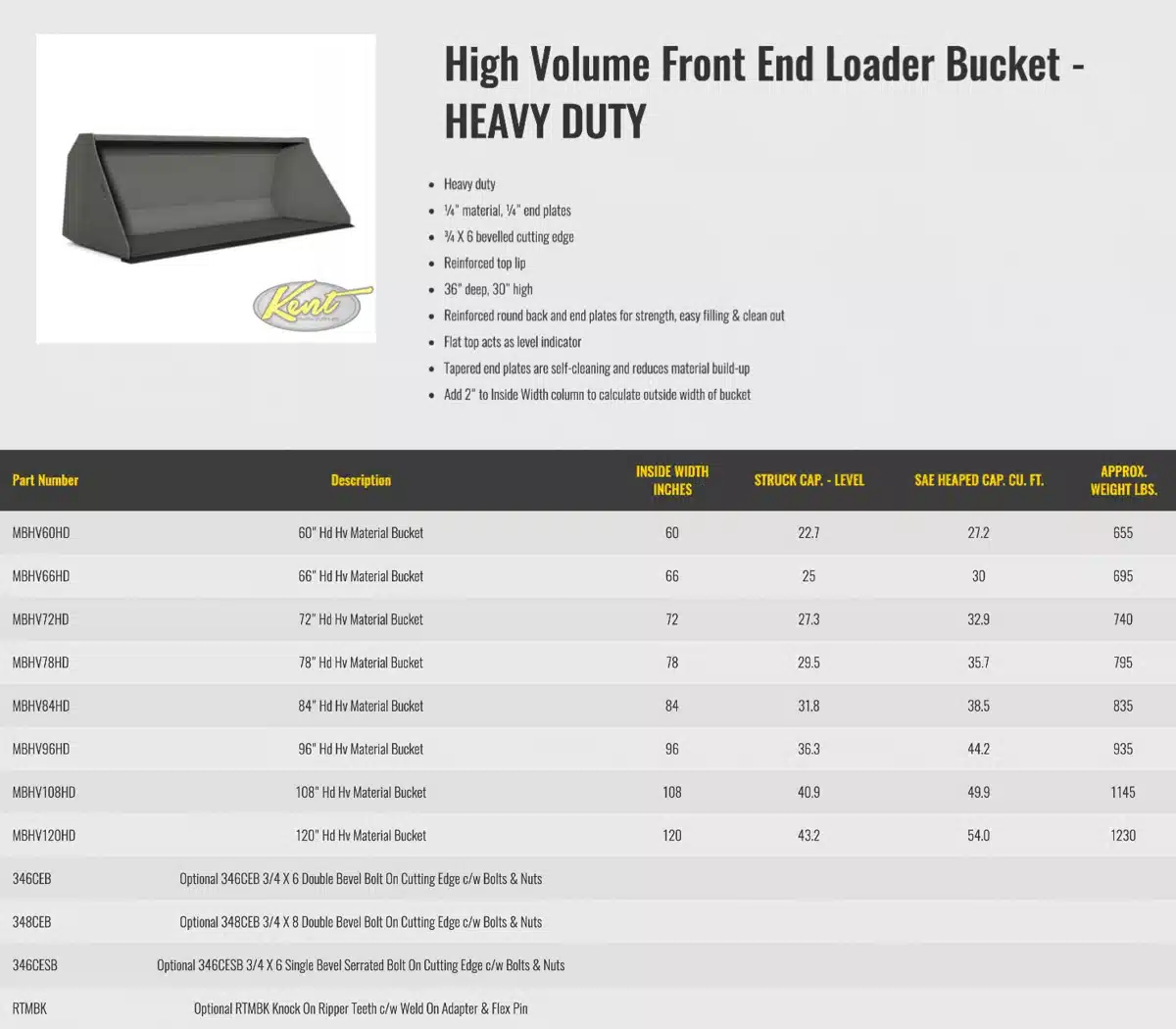 Gallery image 2 for New HLA Misc Bucket