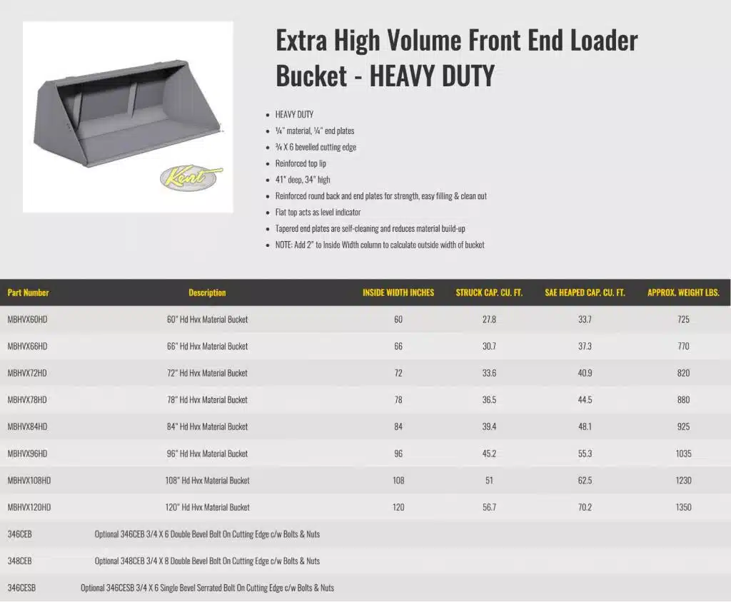 Gallery image 2 for New HLA Misc Bucket