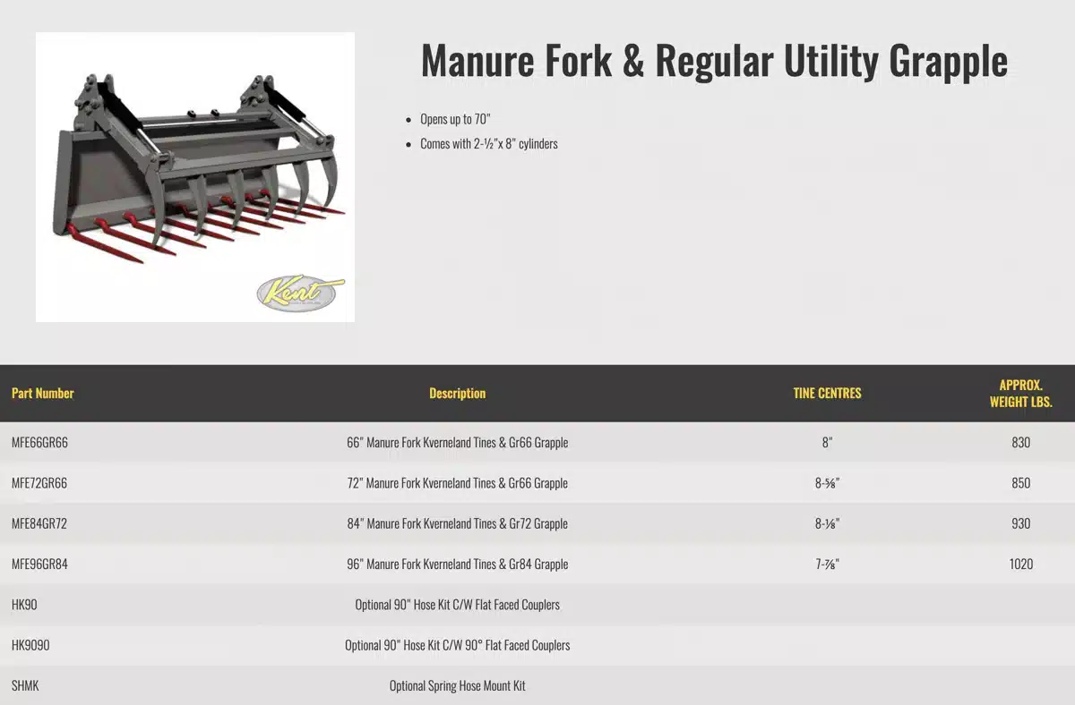 Gallery image 2 for New HLA Misc Manure Fork