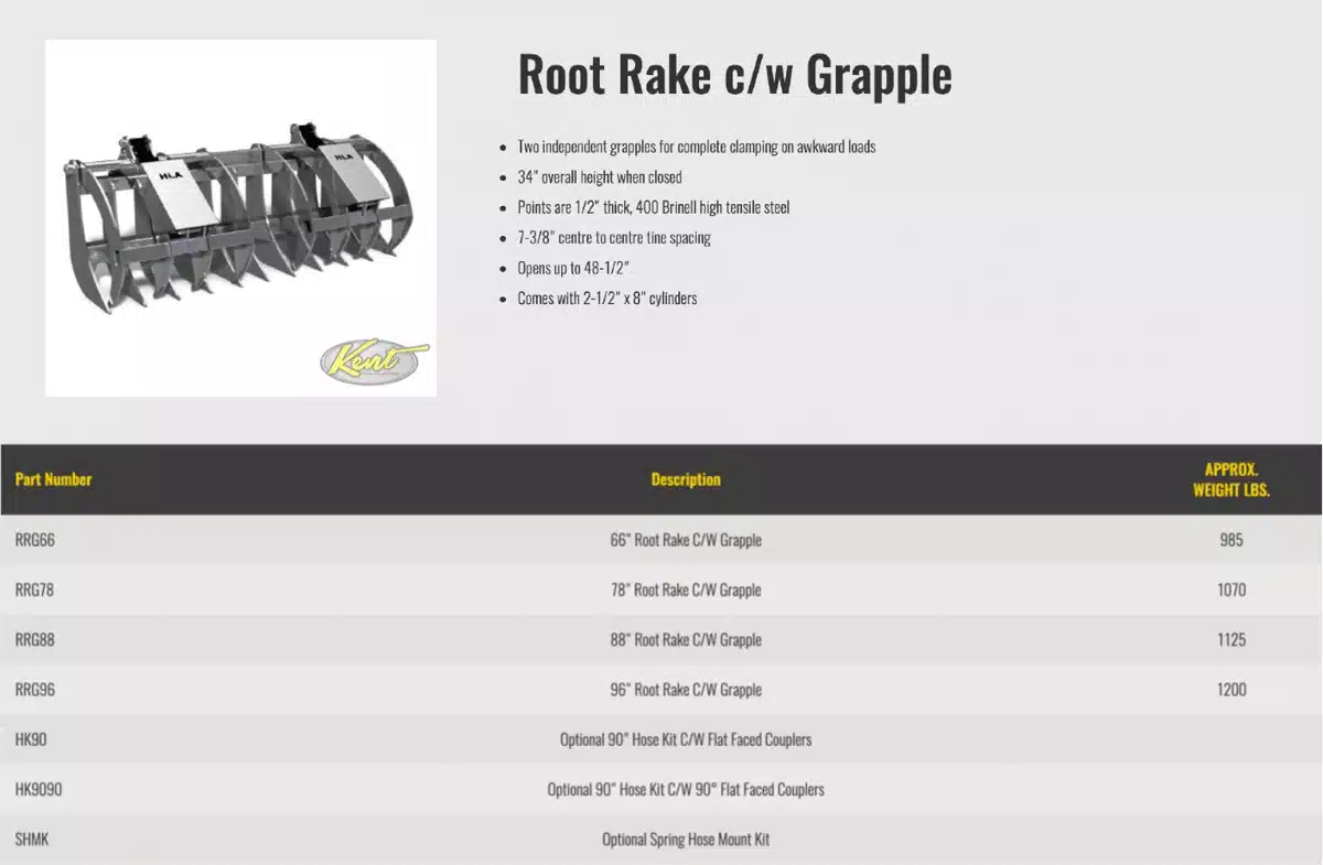 Gallery image 2 for New HLA Attachments Misc Tractor