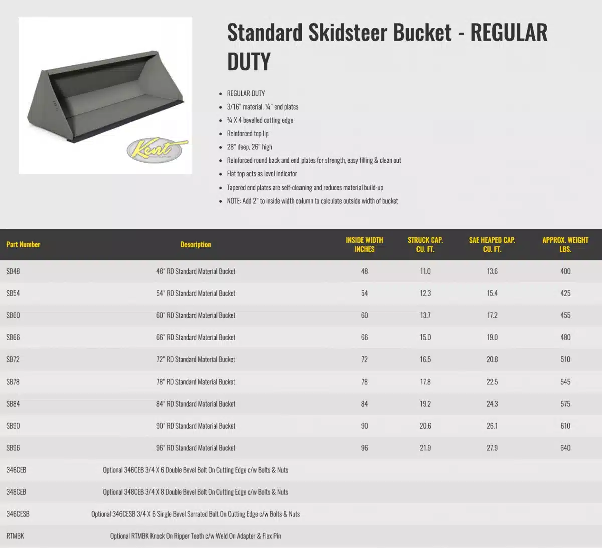 Gallery image 2 for New HLA Misc Bucket