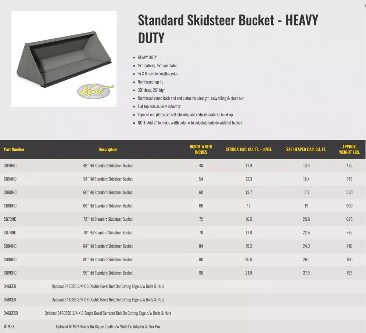 Gallery image 2 for New HLA Attachments Misc Bucket