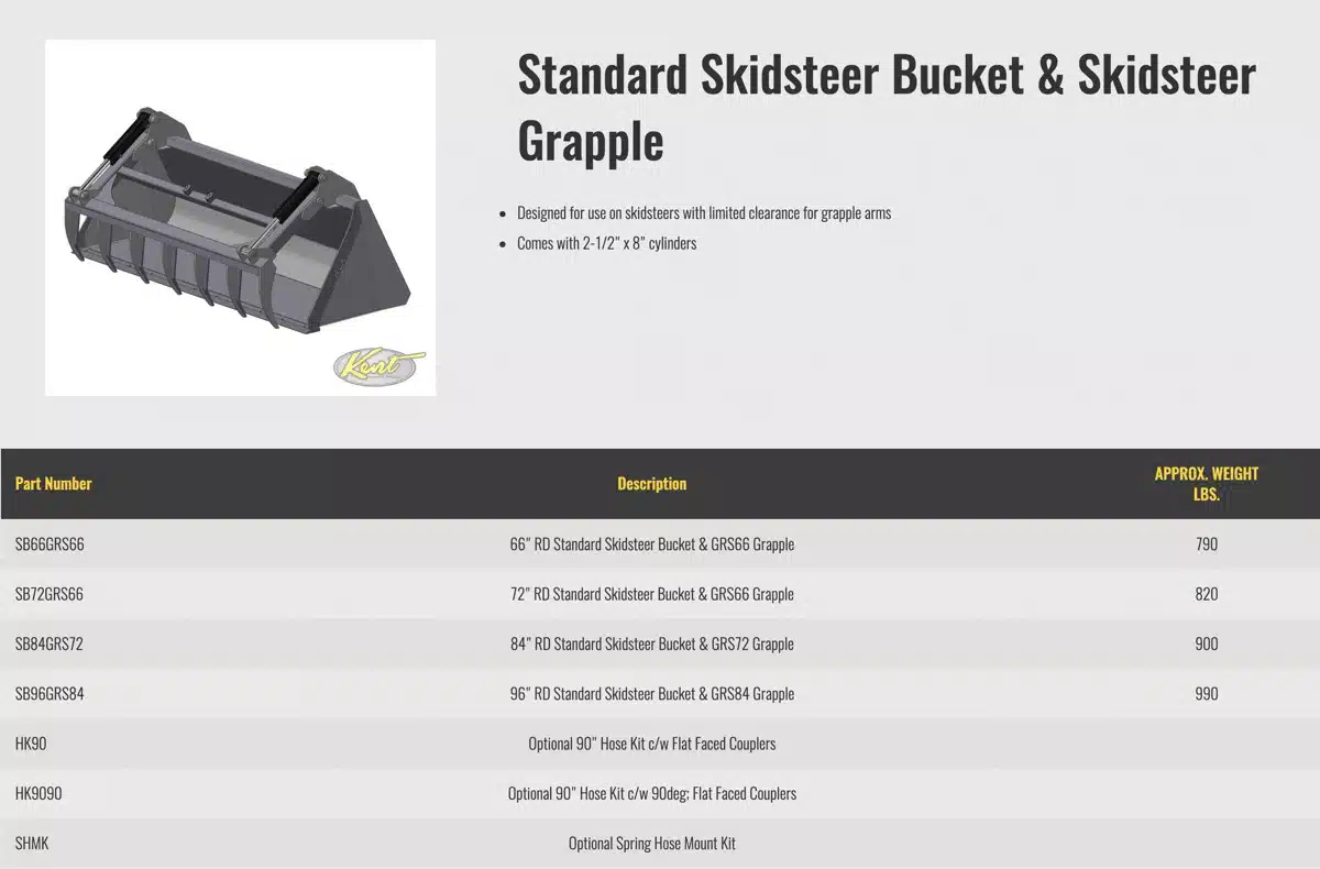 Gallery image 2 for New HLA Attachments Misc Skid Steer Attachment