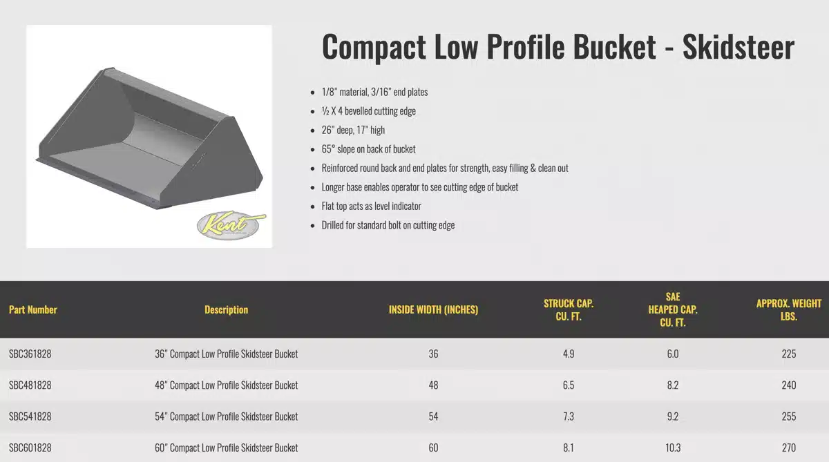 Gallery image 2 for New HLA Attachments Misc Bucket